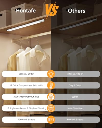 Hontafe Under Cabinet Lighting,80LED Motion Sensor Light Indoor with Remote,2200mAh Rechargeable Closet Lights Wireless,Dimmable,3Color Temps,Magnetic Under Counter Lights for Kitchen,Stair, 2Pack — view 2