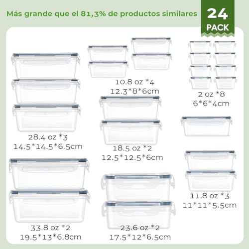 Contenedores, Kitchen traste plastico Marca SNORF (2)