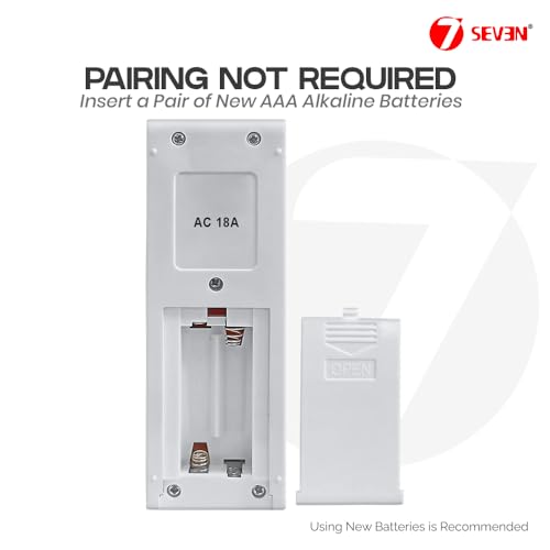 Product Variant View