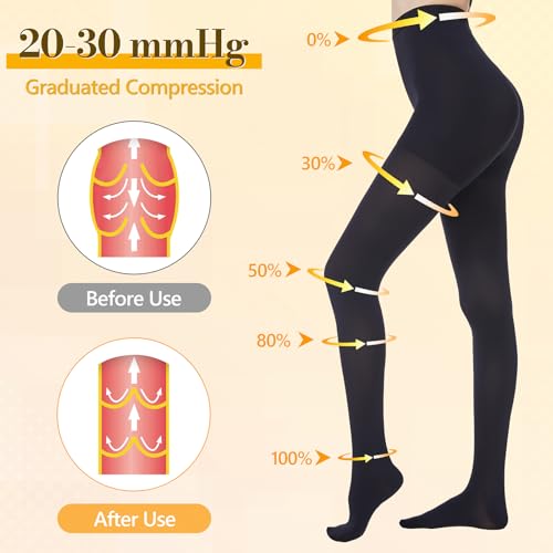 medical compression pantyhose for women men 20-30 mmhg graduated compression tights closed toe compression stockings support hose high waist compression leggings for varicose veins edema