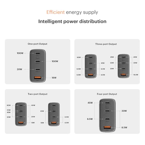 Image of Noise GaN Charger 100W + Type-C to Type-C 100W Braided Cable (1M): 4 Ports (3 USB-C Type, 1 USB-A), Super Fast Charging Adapter with PD, Supports All iPhones, Android (Black)