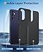 FNTCASE for Galaxy A15-5G Phone Case: Samsung Galaxy A15 5G Dual Layer Protective Heavy Duty Cover Shockproof with Non Slip Textured Back - Military Protection Bumper Tough - 6.5inch Black