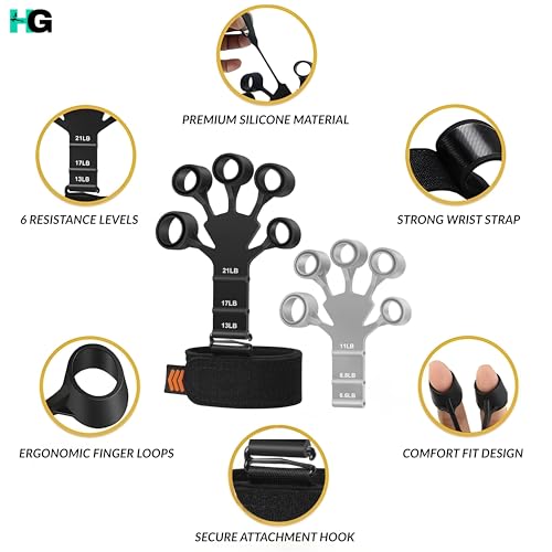 Image of Finger Exerciser for Hand, Finger & Forearm Strength Training with Adjustable Resistance Levels, Ergonomic Finger Loops and Wrist Strap for Grip Workout & Daily Hand Exercise for Men & Women