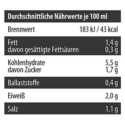 Buss Fertiggerichte - Bihun Suppe original nach indonesischer Art - Milde Asia Suppe mit Paprika, Hühnerfleisch und… – Bild 7