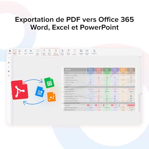MobiPDF Lifetime - Éditeur professionnel de PDF - Licence à vie | Éditer, protéger, annoter, remplir et signer des PDF pour 1 utilisateur | 1 PC Windows – vue 4