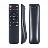 プロジェクターリモコン for OWNKNEW プロジェクター ‎‎AK-1対応