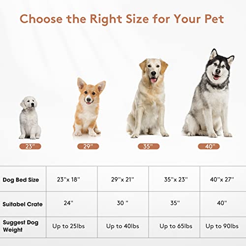 Furtime Dog Bed Crate Pad Washable Dog Beds For Large Dogs Cats Deluxe Thick Plush Fluffy Kennel Crate Pad Comfy Pet Sleeping Mat Anti-Slip & Anti Anxiety Orthopedic Calming Bed #TOP5