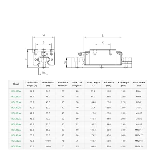 Guía deslizante lineal HGL Series de alta precisión para un movimiento CNC fluido 5