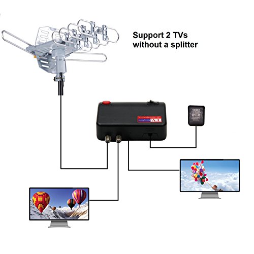 Antenne TNT extérieure 150 miles avec télécommande et support de fixation inclus - 4