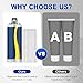 Strong Foundry Glue for Metal, 2025 Enhanced Casting Glue, Professional Grade Adhesive for Metal, Plastic and Steel Crack Repair, DIY Crafts, Cold & Heat Resistant, Quick Fix, Easy to Use (1 Set)