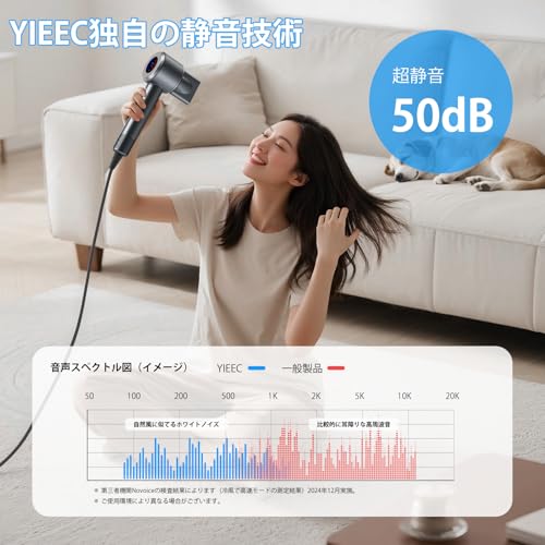 YIEEC G5-4 ドライヤー の商品画像 5