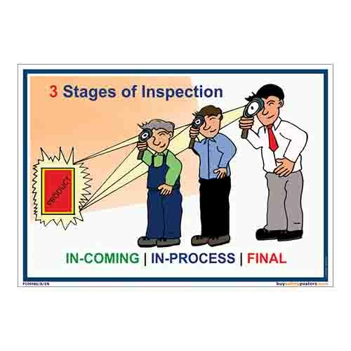 buysafetyposters.com - Poster on Inspection Process In English PVC ...