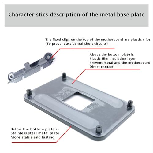 Image of AM4 Backplane Back Durable CPU Heatsink Bracket CPU Fan Cooling Mounting Sheet Plate for AM4 AMD Socket