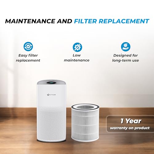 Image of Nippo Airvue L301 4-Stage True HEPA H13 Air Purifier with Nano Organic Filter for Home, Removes 99.97% PM2.5 and Allergens, UV-C Sterilization, AQI Color Indicator, BLDC Motor, 300-350 Sq Ft Coverage