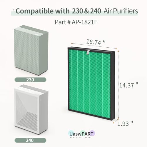 Image of 230 /240 Filter Compatible with Coway Air Purifier Airmega