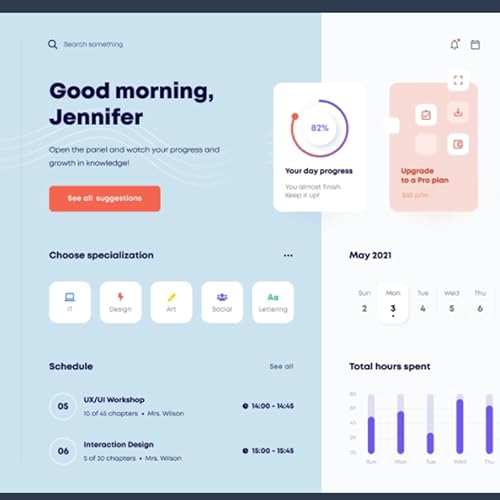 All About steps to building a dashboard