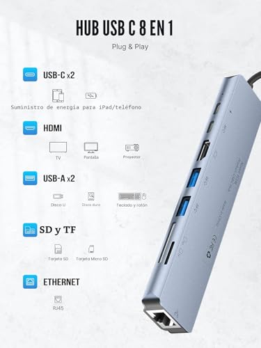 Hub USB C Ethernet ideal para teletrabajo y setup gaming con Switch y Chromecast 2