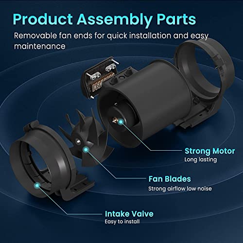 Hon&Guan Rohrventilator 150mm Leise mit Geschwindigkeits Regler EC Motor, 798m3/h Inline Kanalventilator Rohrlüfter Hitzebeständig Luefter für Heizung Kühlung Wachstumszelte Krankenhäusern, Schwarz