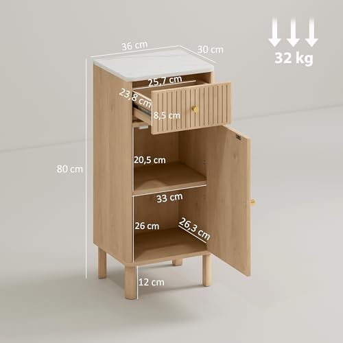 Vignette produit