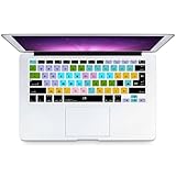 La meilleure aide pour les utilisateurs de « Avid Media Composer », augmentez la vitesse de votre opération pour être celle d'un expert. Plus de frustration à chercher quelle clé est le raccourci Propellerhead Reason.