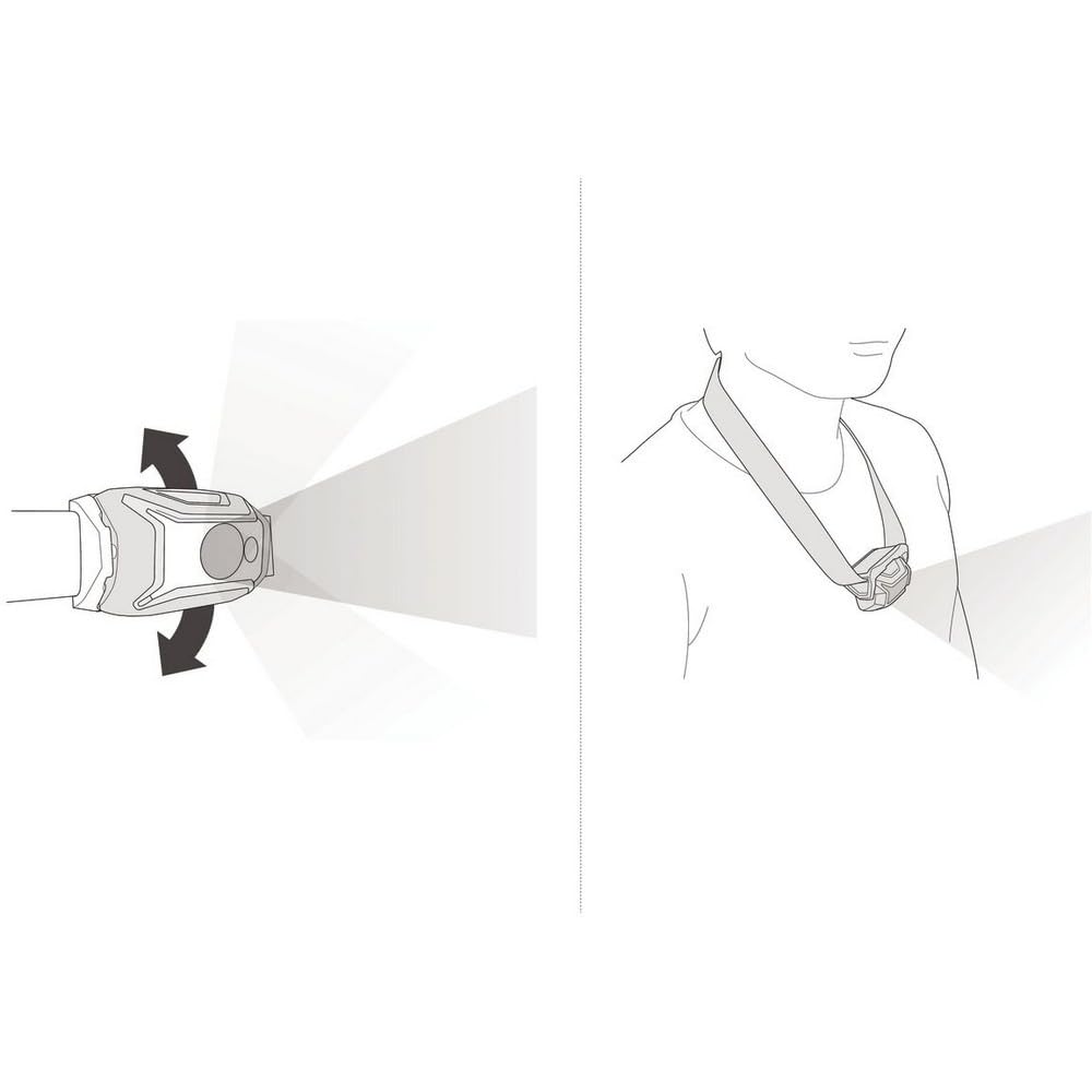 【新着商品】ペツル（Petzl） LEDヘッドライト ティカコア E067AB0 Amazon.co.jp: ペツル（Petzl） LEDヘッドライト ティカコア E067AB00
