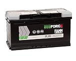 BATTERIA AUTO VR850 ecoFORCE Start & Stop AGM 95AH 850 A
