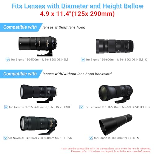 image for JJC Deluxe Large Camera Lens Carrying Case Bag for Sigma 150-600mm f/5