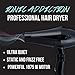 Aria Beauty Ionic Addiction Hair Dryer, Lightweight & Quiet, Mega Ion Generator, Powerful AC Motor, Shiny & Frizz-Free Results, Ultra-Long Cord