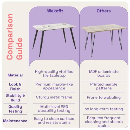 Image of Wakefit Santol Dining Table - Black Tinted Glass - 4 Seater I Round Toughned Tinted Glass | Black