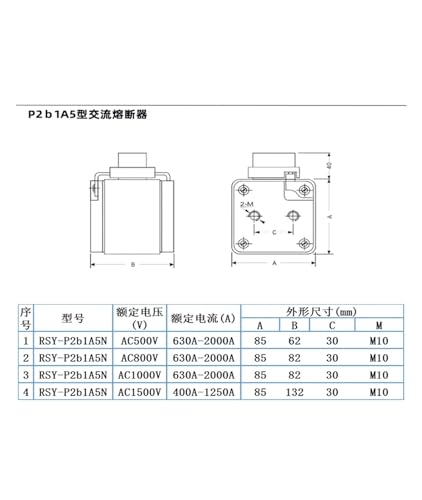 Fusible rapide de type plat protégeant vos onduleurs AC500V 1400A