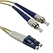914S-2-5-02000, Cable Assembly Duplex 20m Duplex LC to Duplex FC
