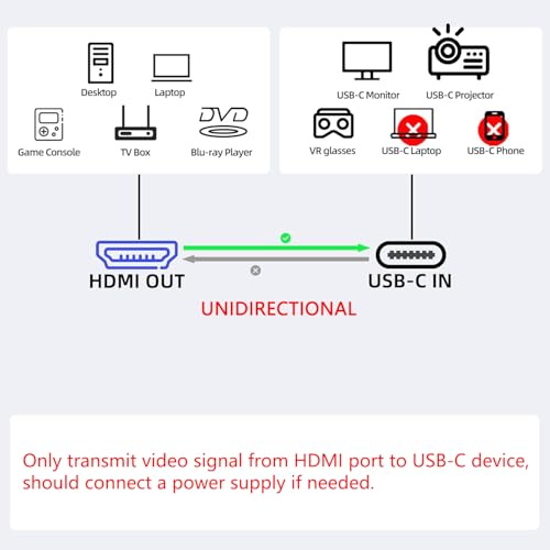 Cable HDMI a USB C KEFEYA para extensor de pantalla de portátil S1 S2 S3 2
