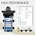 WASSERMANN Water Pressure Pump 115 Volt AC 5.5GPM 60PSI,Water Pump Self Priming Diaphragm Pump with Pressure Switch for Kitchen Bathroom Marine Yacht Garden