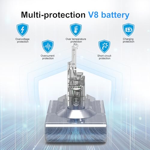 Image of 8000mAh V8 /SV10 Battery Compatible with Dyson V8 Battery | Replacement for Dyson V 8 Animal /Absolute /Motorhead /Fluffy SV10 Carbon Fiber Vacuum Cleaner