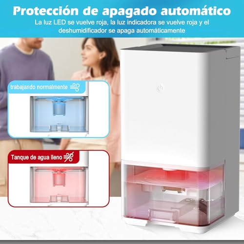 Reviews y listado de Deshumidificador silencioso bajo que puedes comprar esta semana. 24 Imagen adicional
