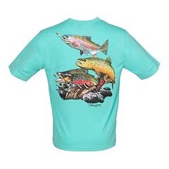 Trout Slam Aqua