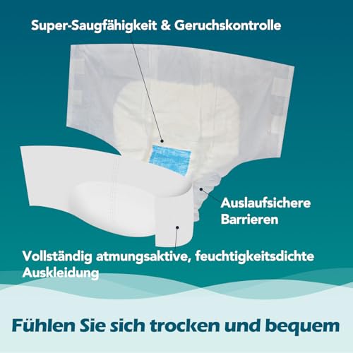 SUNKISS TrustPlus Inkontinenz Windeln für Erwachsene über Nacht, Saugfähige Einweg-Unterwäsche für Männer und Frauen mit Tabs, Unisex, Größe S, 12 Stück