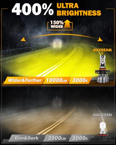 Image of Auxbeam 2504 PSX24W Fog Lights Golden Yellow Offroad Lights 10000LM | 400% brightness, quick installation, all in one design, fanless, quiet, plug and play, 3000k golden yellow
