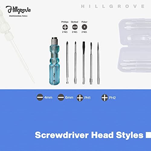 Image of Hillgrove HGCM004 Electric Air Blower and Suction Dust Cleaner with Screwdriver Set 800W /18000RPM for AC /Computer /Home with Air Blower Machine Gun Dust Cleaning Forward Curved Air Blower
