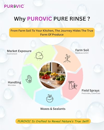 Image of Pure Rinse Fruit & Vegetable Wash Combo | Natural & Safe Produce Cleaner | Removes Pesticides, Wax, Dirt, Germs & Chemical Residue | Food-Grade -500ml (Pack of 2)