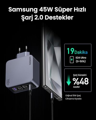 Cargador Ugreen Nexode Pro 160W para teletrabajo en casa 7