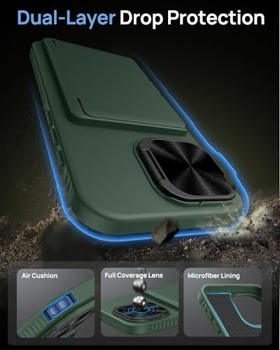 Image of for iPhone 16 Case Wallet with Stand, Built-in Card Holder & Camera Cover, Military Grade Drop Protection Shockproof Rugged Protective Multifunctional Phone Case for iPhone 16 6.1 inch 2024, Green