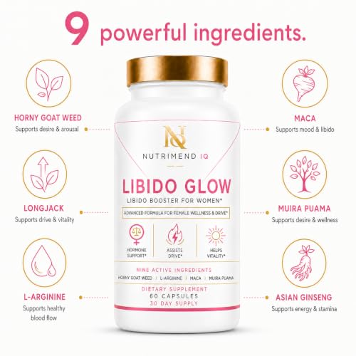 Nutrimend IQ Glow Libido Support