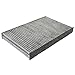 Produktbild Blue Print ADP152510 Aktivkohlefilter / Innenraumfilter , 1 Stück