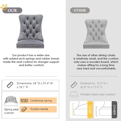 Image of Velvet Dining Chairs, Tufted Kitchen & Dining Room Chairs, Grey, Set of 2