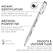 Grabie Black Ink Waterproof Multiliner Drawing Pen Set of 10, Professional Fineliner Pens, Archival Fine Tip Pens for Technical Drawing & Sketching, Mixed Media