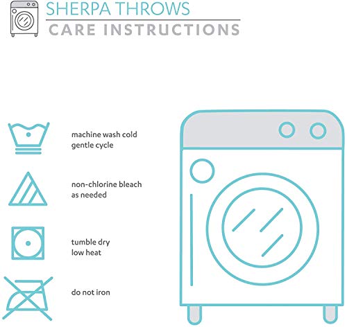 Lush Decor Llama Stripe Fuzzy Reversible Sherpa Throw Blanket, 60” X 50”, Navy #TOP5