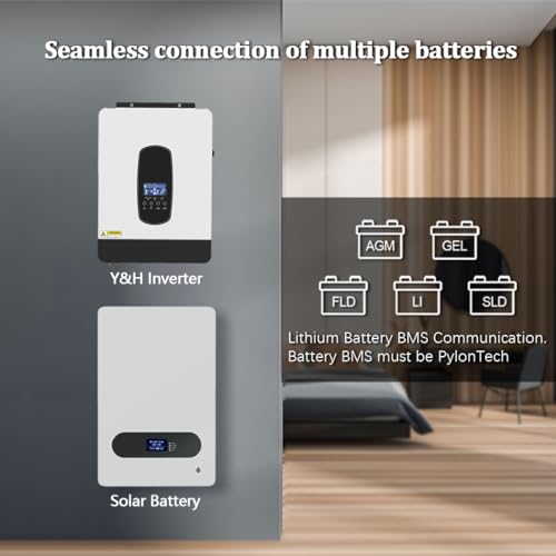 Y&H 2200W Solar Hybrid Inverter DC12V to AC230V,Off-Grid Pure Sine Wave Inverter with 80A MPPT Solar Charger+AC Charger,Max PV 2000W DC55-450V Input,fit for 12V Lead-Acid/Lithium Battery - Thumbnail 5