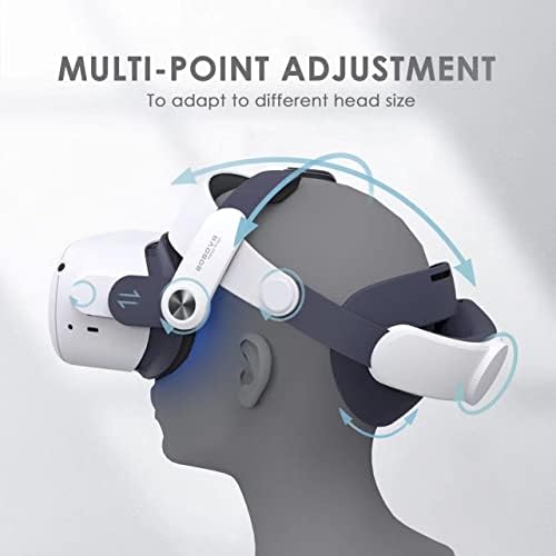 BOBOVR M2 Plus Head Strap Compatible with Quest 2 Replacement for Elite Strap,Enhanced Comfort and Reduce Facial Stress
