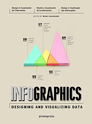 Infographics